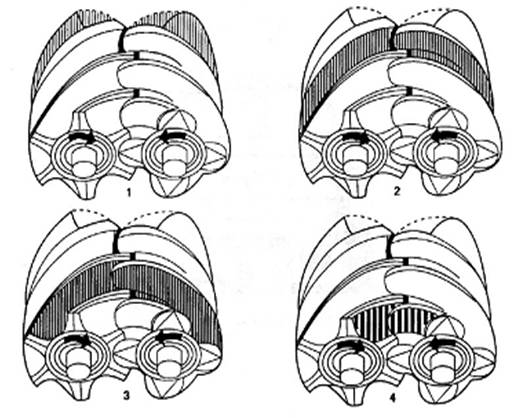 空壓機工作原理
